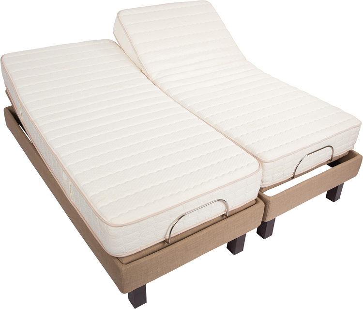 Electric Adjustable Beds
